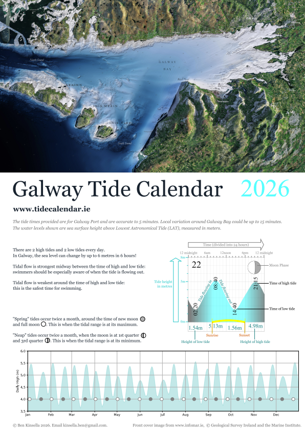 Galway Tide Calendar 2026