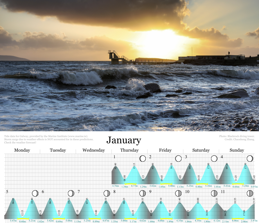 Galway Tide Calendar 2026